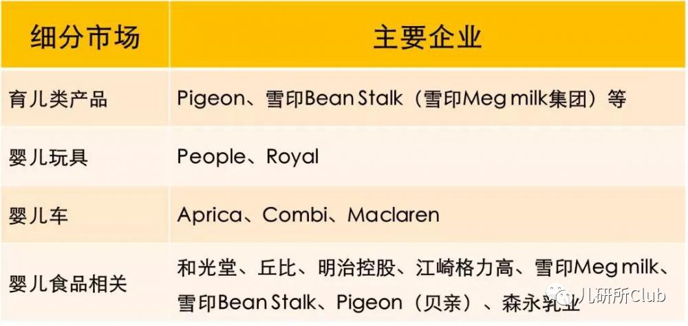 日本和光堂即食辅食,和光堂辅食