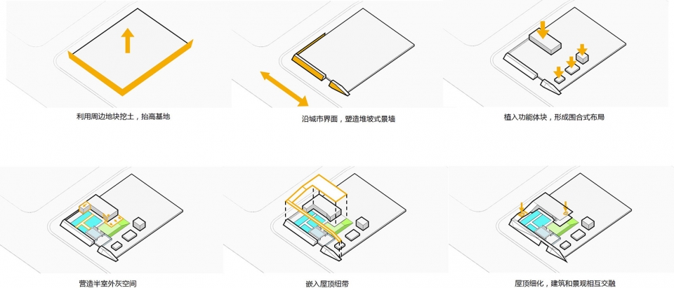 杭州龙湖江与城排屋,杭州龙湖江与城售楼处