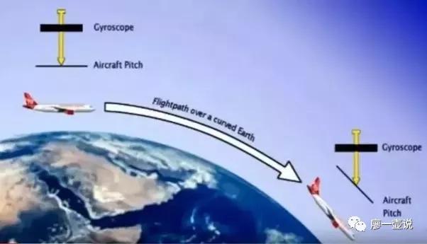 第一次坐飞机是不是很恐怖,你们坐飞机有过这种神奇的现象吗