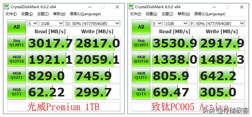 光威256g固态测评,光威旗舰版固态