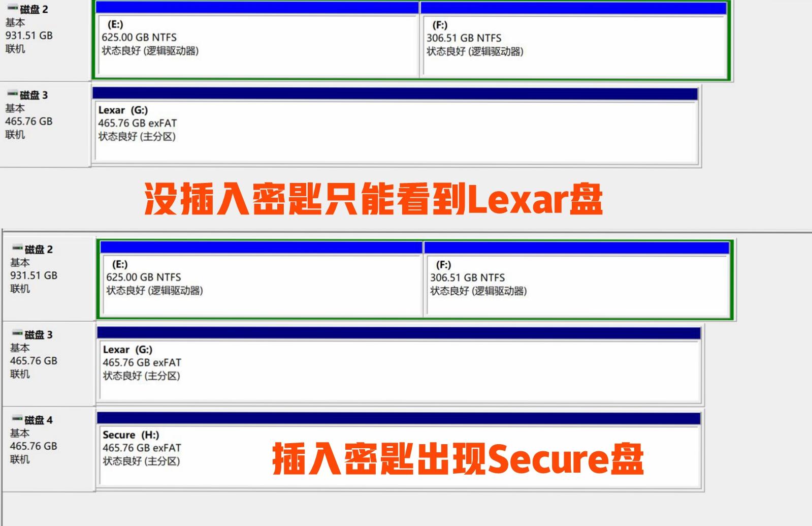 硬盘加密机制,硬盘加密最安全的方法