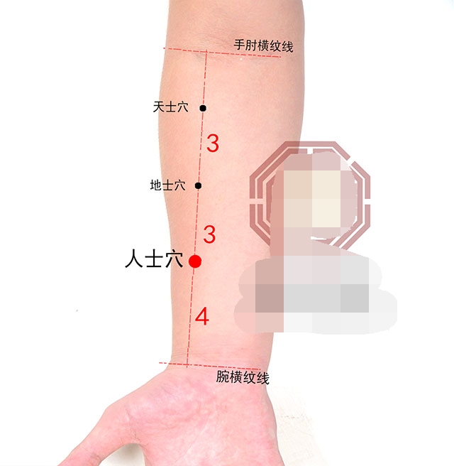 上呼吸道感染症状针灸穴位,上呼吸道感染针灸哪里效果最好