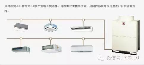 四大日系品牌空调的内机对比,日系四大品牌中央空调有哪些