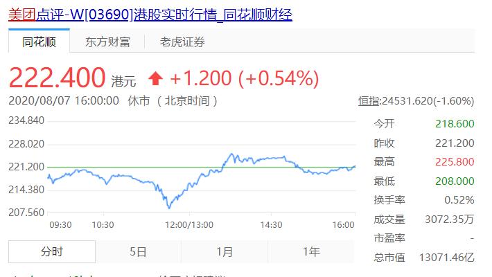 曝lv春夏2021男装秀,lv秋季男装大秀什么水平