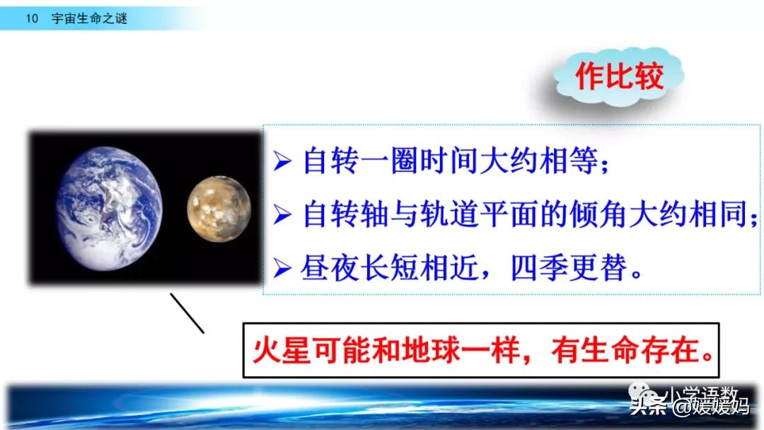 六年级上册宇宙生命之谜阅读方法,六年级语文宇宙生命之谜板书设计