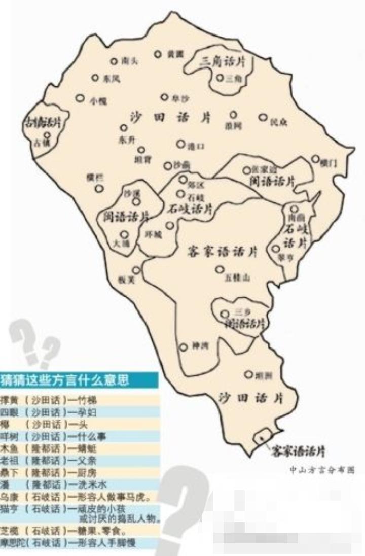 中山每个镇区的语言,中山话镇区区分