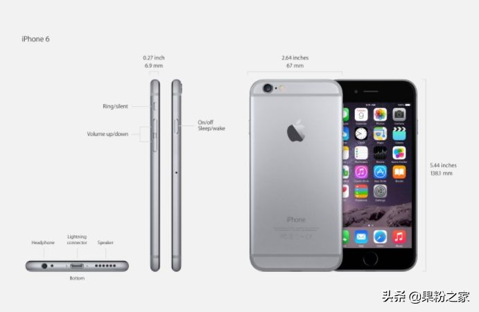iphone假货对比,iphone次品率