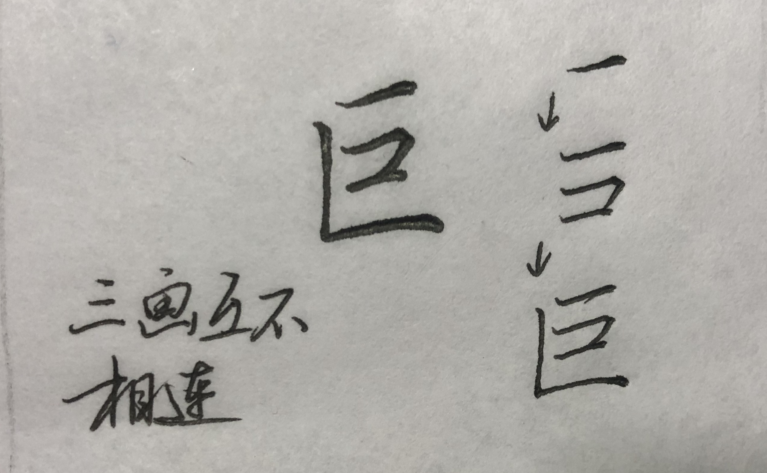 行楷的规律和技巧,怎么才能掌握行楷的规律