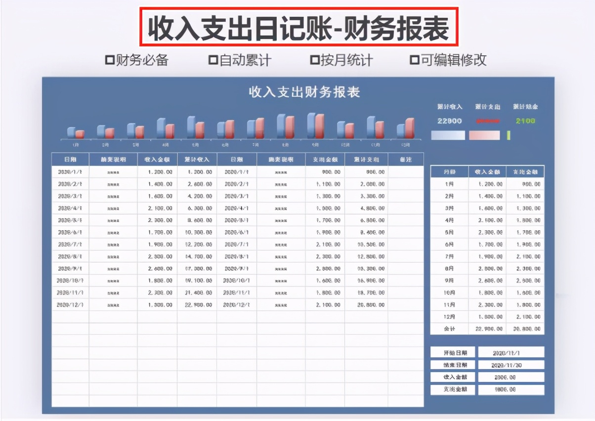 会计做账excel全套表,老会计整理