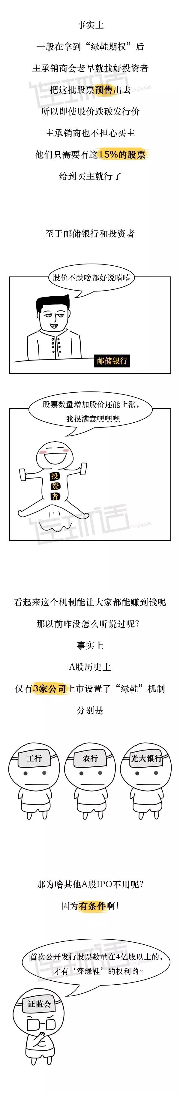 看图学炒股技巧,看图学钱币知识