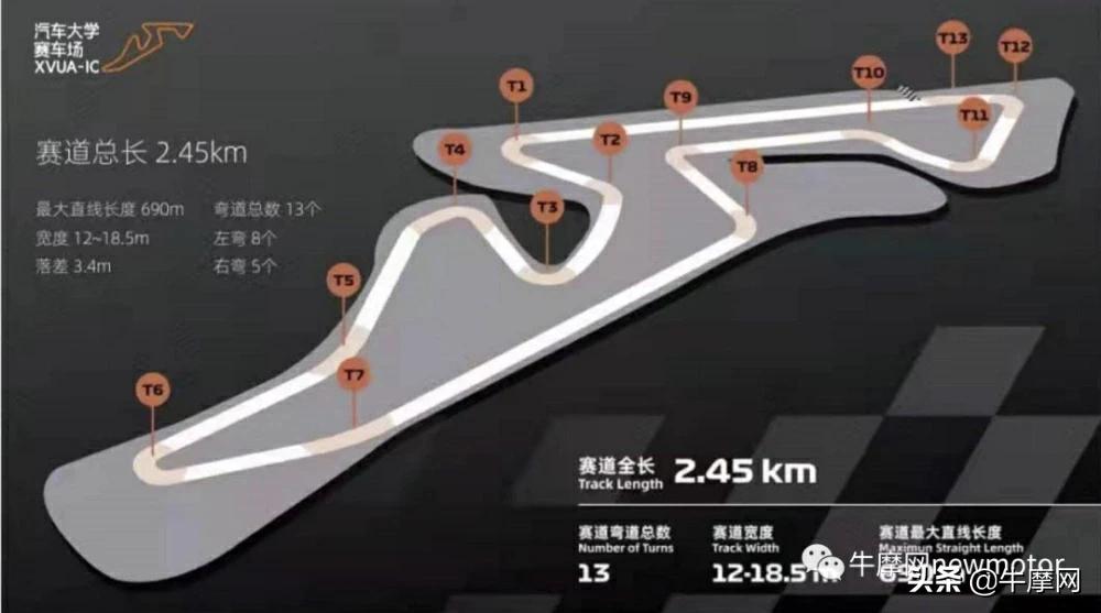 纯正赛车血统,阿普利亚GPR250R西安赛道体验来了