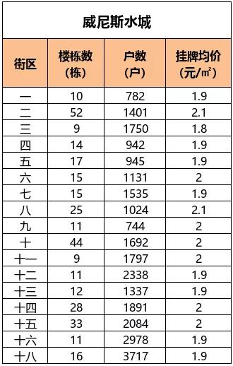 南京桥北最差的地方,南京桥北真实现状