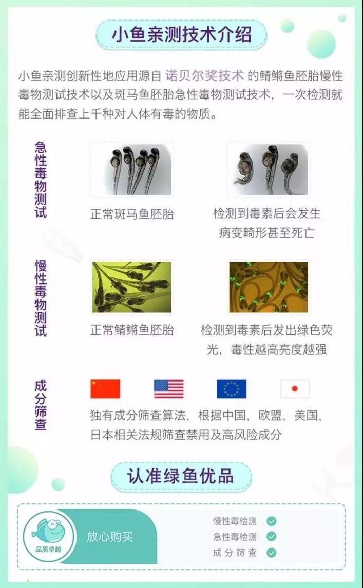 36种唇膏检测,各种品牌口红测评含毒