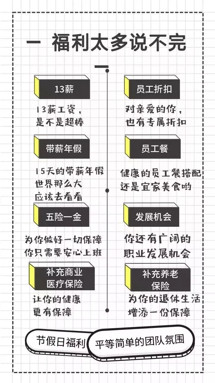 长沙宜家什么时候招聘,长沙宜家招聘网最新招聘消息