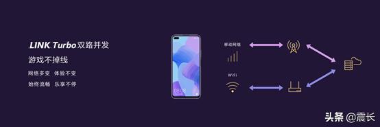 华为nova6自拍对比苹果,年轻就要不一样华为nova65g