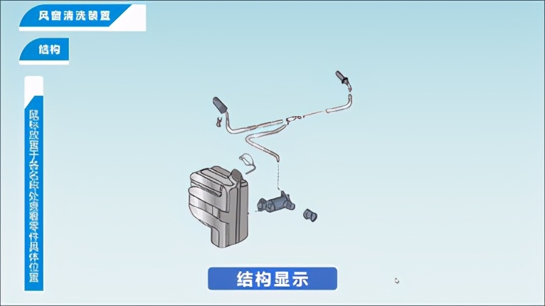 这种可交互的动画效果,PPT也可以做出来,不得不服ppt的强大