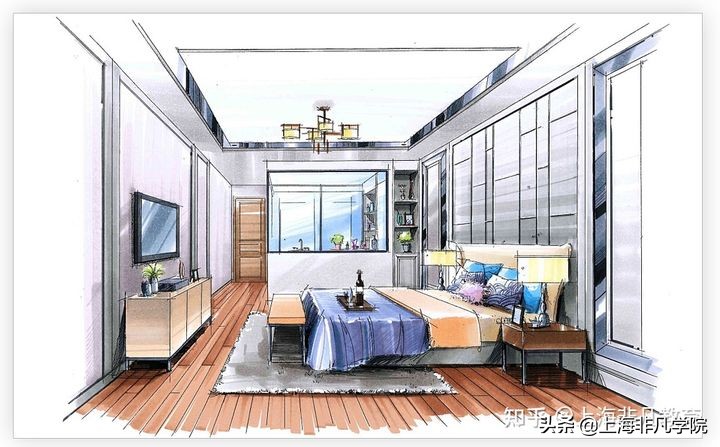 室内设计未来发展趋势、发展前景和发展机遇