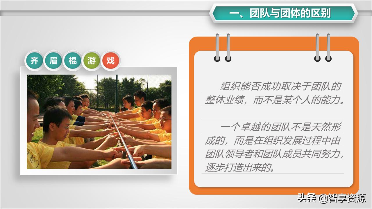 学校如何打造有凝聚力的团队,团队凝聚力简短小故事及感悟