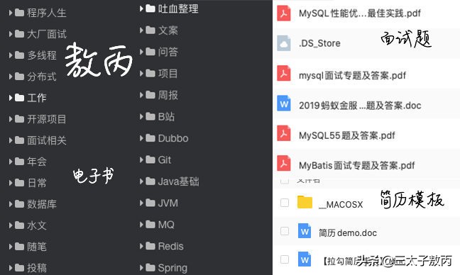阿里dubbo面试题,阿里dubbo框架用法