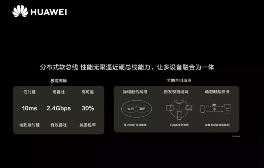 华为有哪些手机可以升级鸿蒙2.0,华为可以升级鸿蒙2.0系统的手机