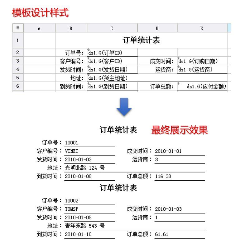 excel办公自动化编程,excel办公自动化