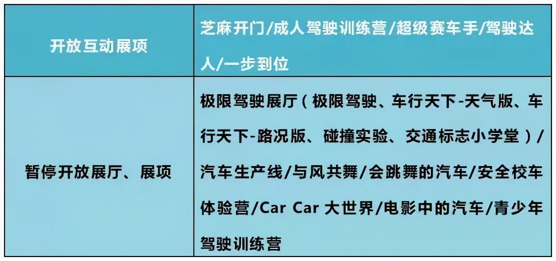紧急通知暂停运营,紧急通知关闭