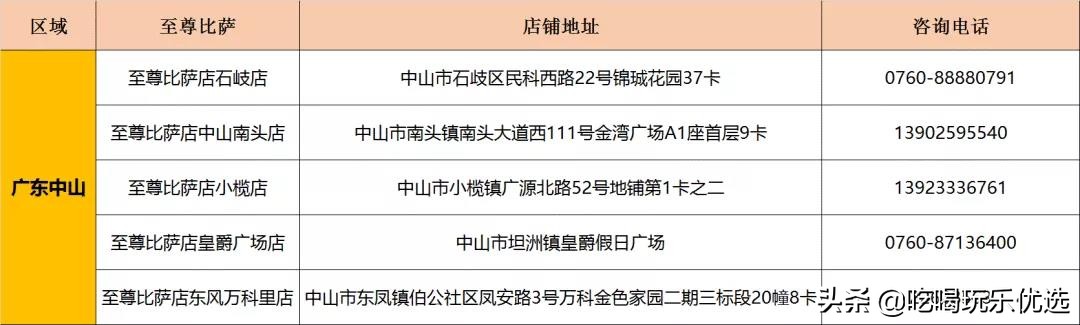 至尊比萨10寸披萨,广州比萨推荐