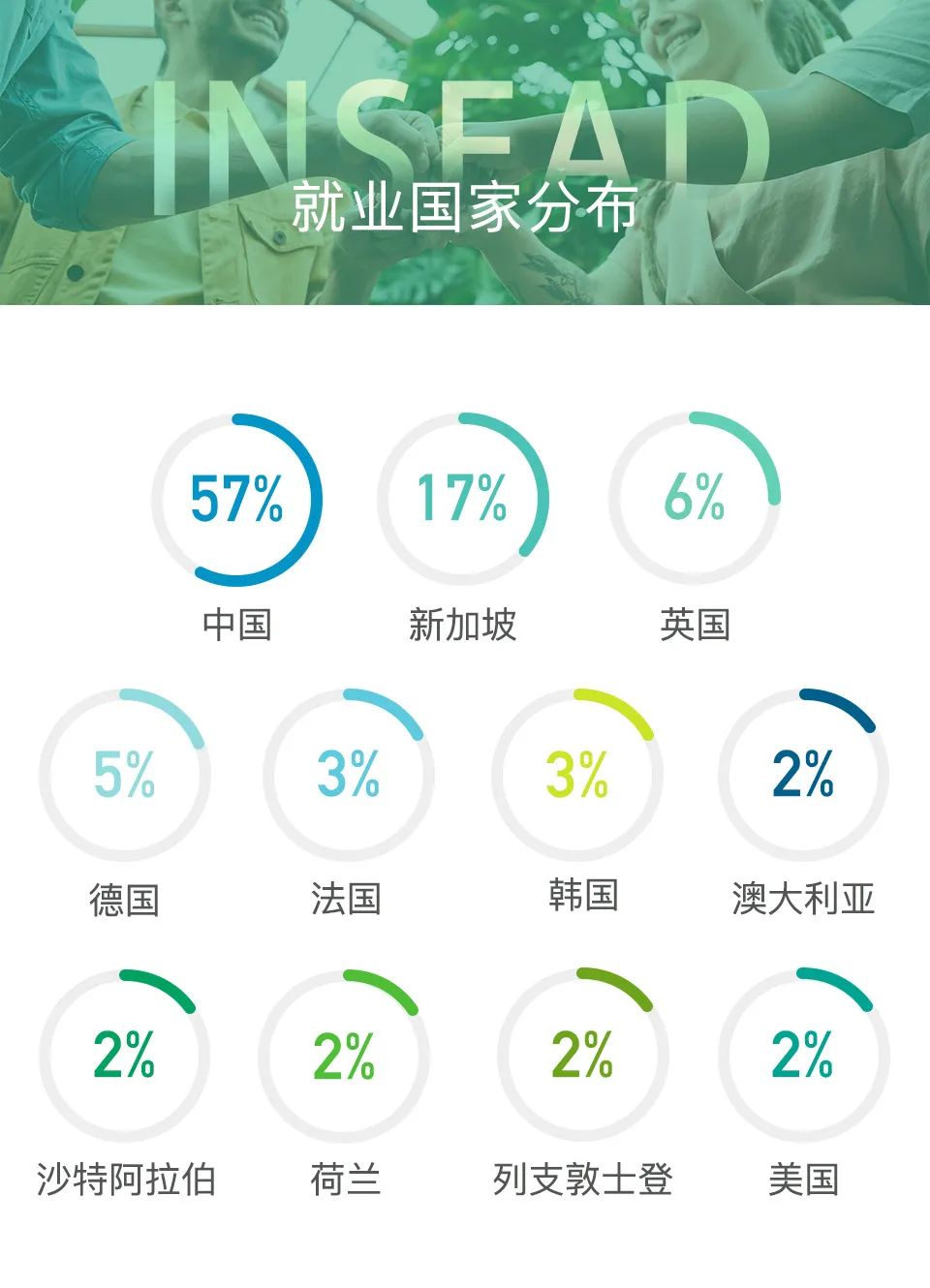 法国枫丹白露位置,法国欧洲商学院枫丹白露