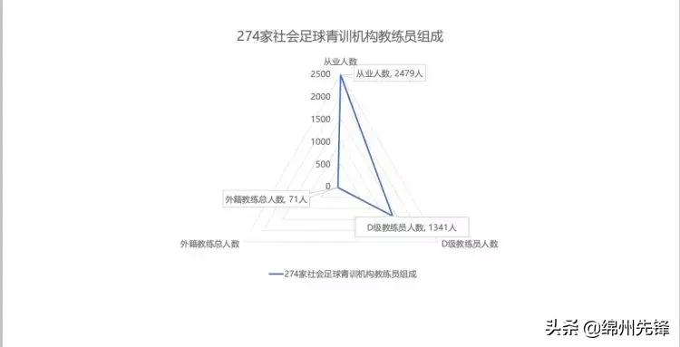长着外国脸却是中国人,长着外国脸