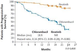 鎶楃檶鎴愬姛鍥涙潯缁忛獙,鎶楃檶鍗佸ぇ瀹炵敤缁忛獙鍒嗕韩