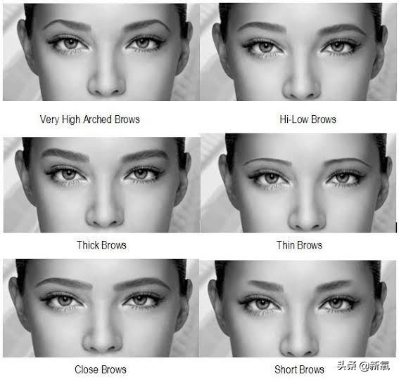 毛戈平画方形脸的眉形,毛戈平网课教程眉形矫正