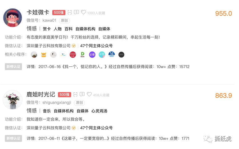 揭秘自媒体公司,自媒体团队骗局曝光