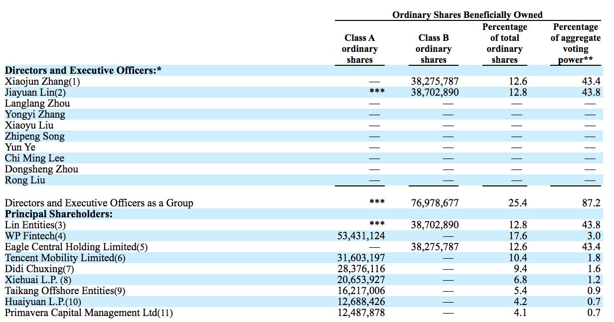 灿谷2019财年三季报,灿谷发布第四季度财报