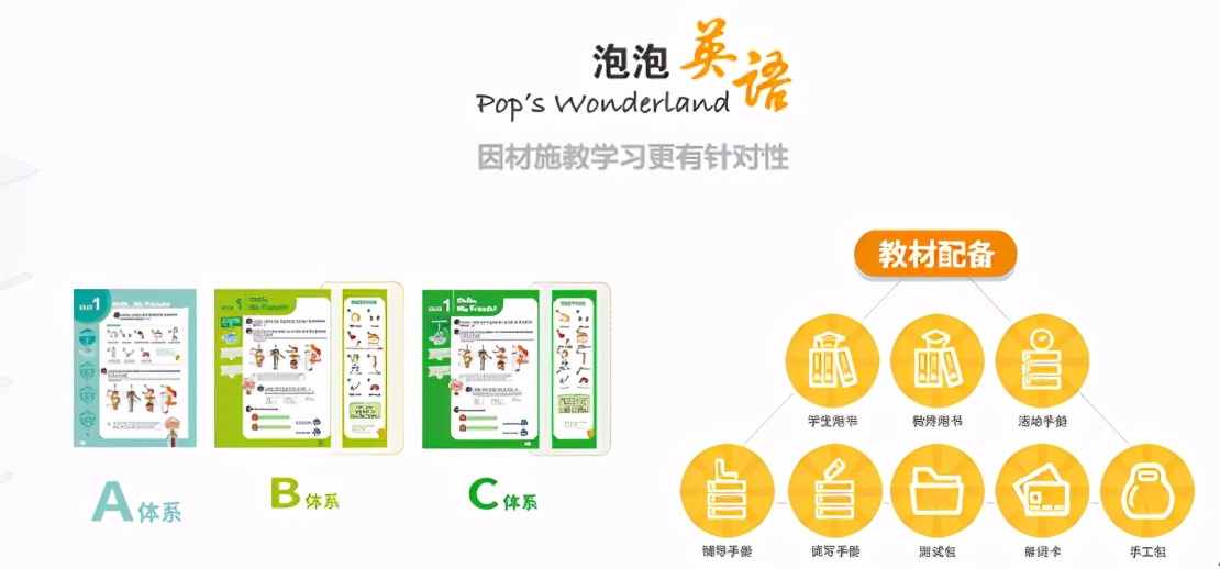 新东方英语培训班是正规的吗,新东方在线英语课程怎么样