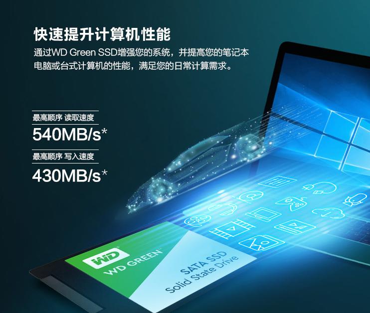 西数250g固态硬盘绿盘能用吗,西数绿标外置台式硬盘