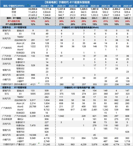 一张截图一百万,一张截图能透露多少信息