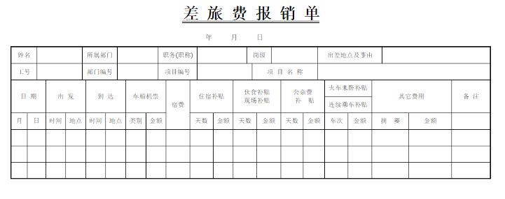 出纳工作实用模板来了,出纳100个常用模板