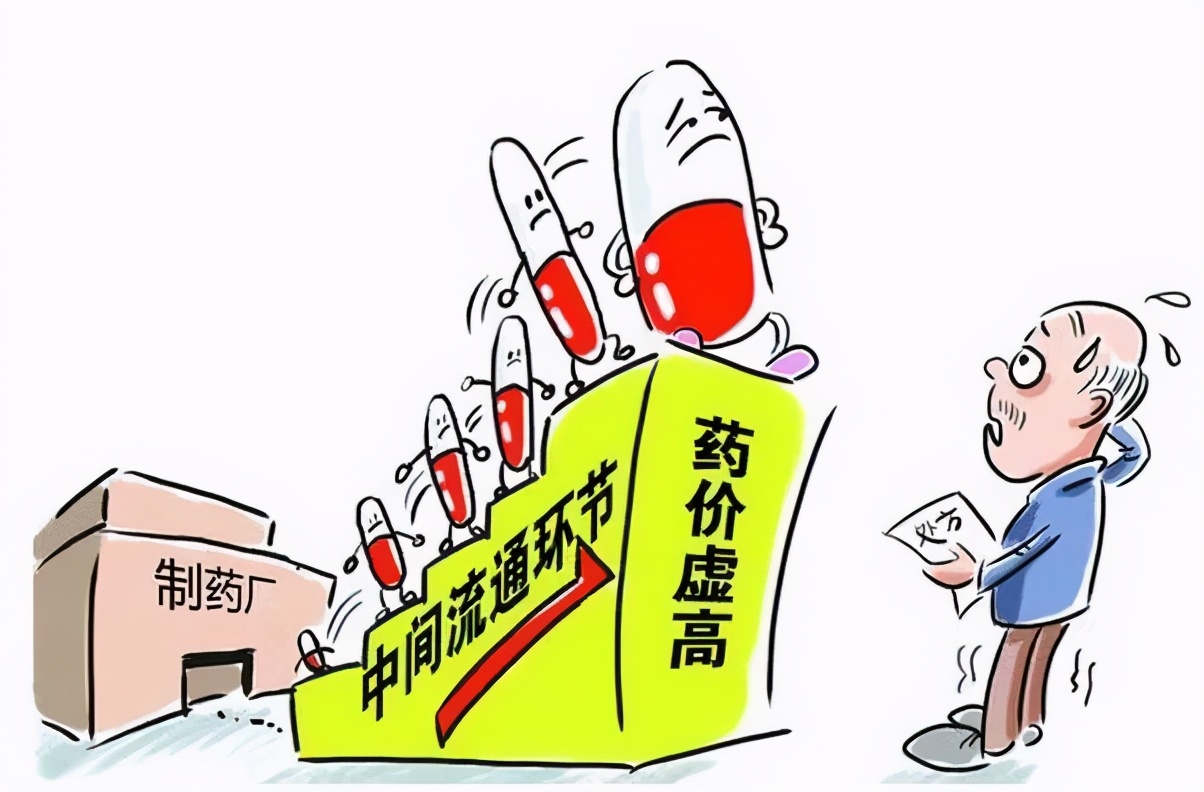 药品经销商转型,药品集采政策及趋势
