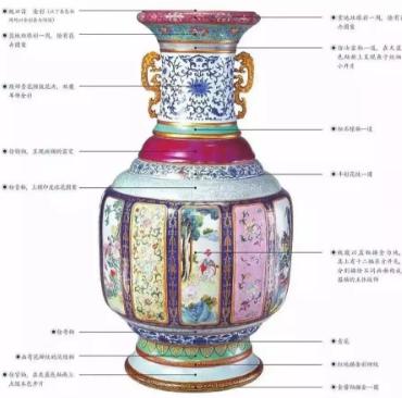 溥仪后期故宫流失的文物,溥仪偷出故宫的古画去哪了