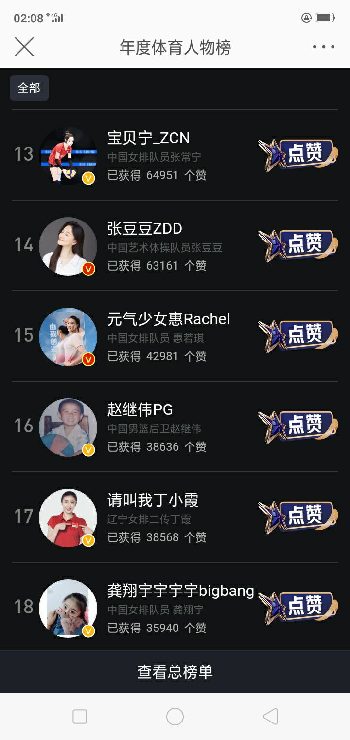 2016年女排朱婷拿奖,2020-2021女排超级联赛颁奖朱婷