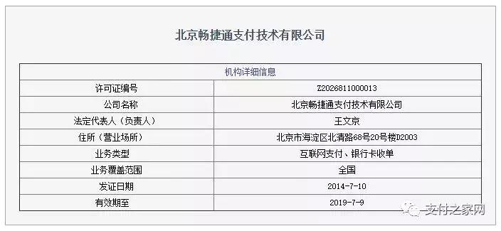 央行连开三张罚单,百付宝等违反清算管理规定遭罚!