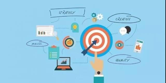 医药营销三年战略规划,医药营销的十大核心