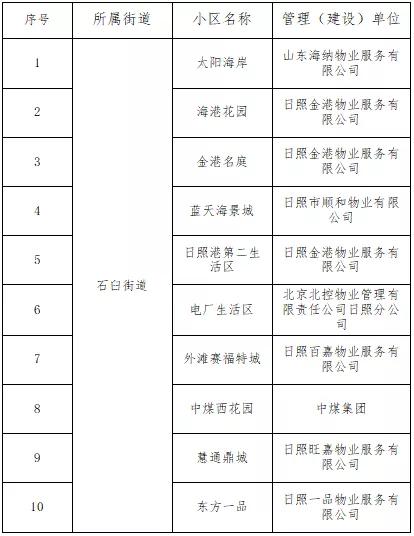 疫情管控好还是不管控好,疫情防控做得对吗