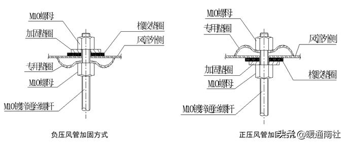 建筑安装工程常见质量问题预防与控制