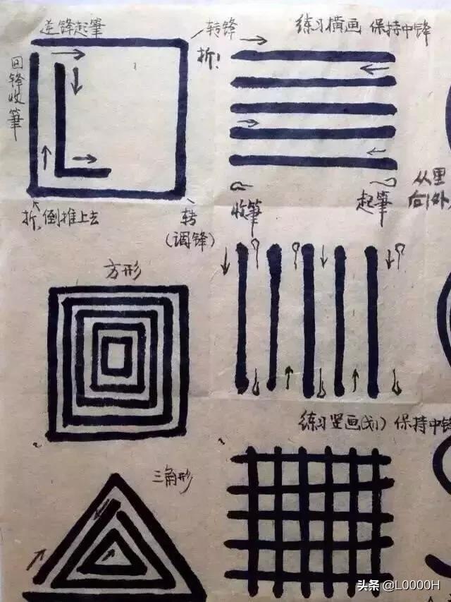 书法入门练习回宫格,书法入门基础练习的毛笔字