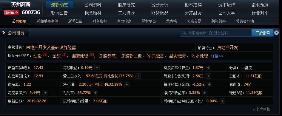 创投第二浪概念龙头股,创投概念股100例