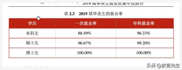 南京航空航天大学在全国211排名,南京航空航天大学在211的排名