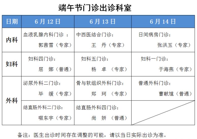 辽宁中医今日出诊信息,辽宁中医专家科室出诊时间