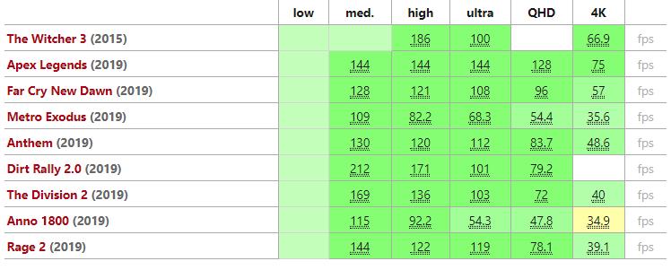 微星gp76和rog枪神6plus,电竞本微星ge76评测
