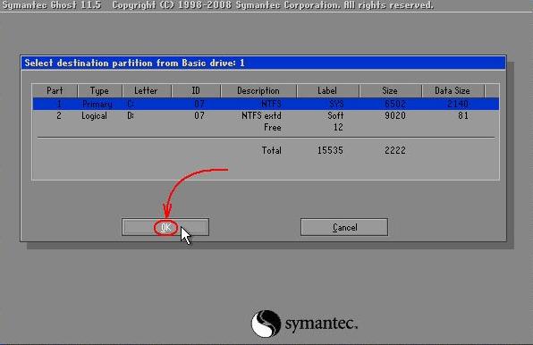被ghost覆盖的分区恢复,ghost备份分区的作用